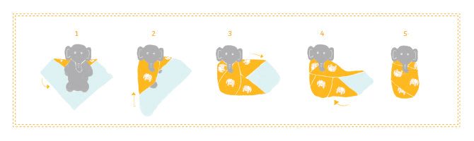 How to swaddle a baby